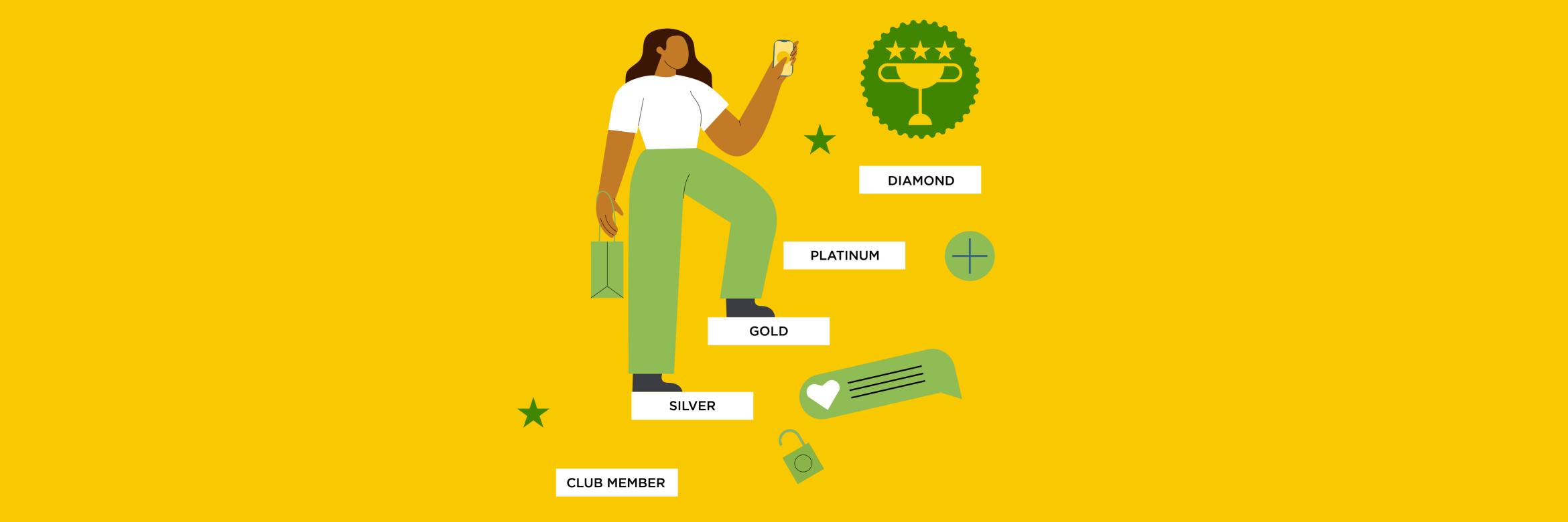 How to Boost Long-Term Loyalty as Consumer Habits Shift How to Boost Long-Term Loyalty as Consumer Habits Shift